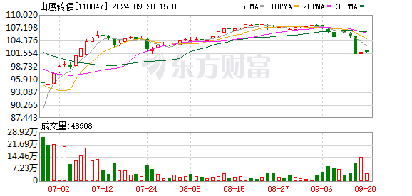 K图 110047_0