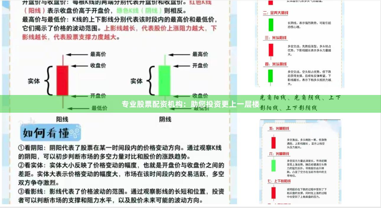 专业股票配资机构：助您投资更上一层楼