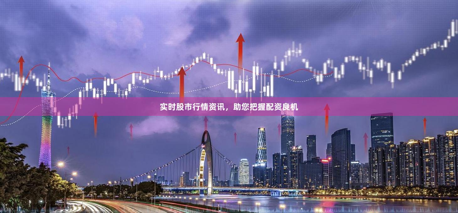 实时股市行情资讯，助您把握配资良机