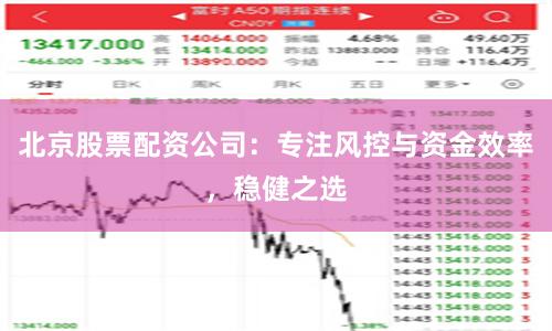 北京股票配资公司:专注风控与资金效率,稳健之选