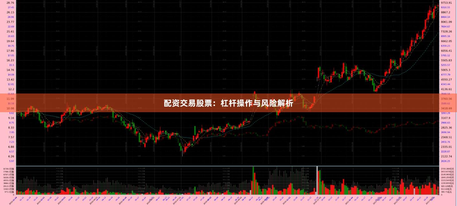 配资交易股票：杠杆操作与风险解析