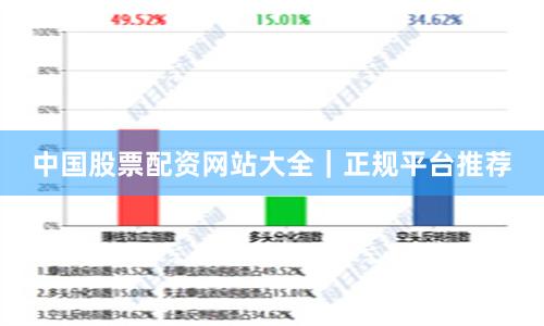 中国股票配资网站大全｜正规平台推荐