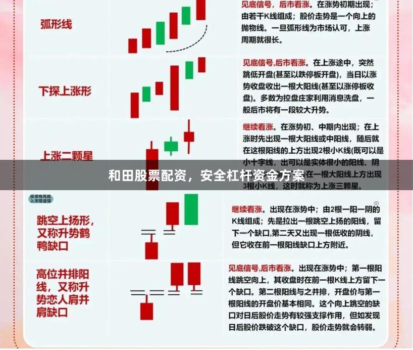 和田股票配资,安全杠杆资金方案