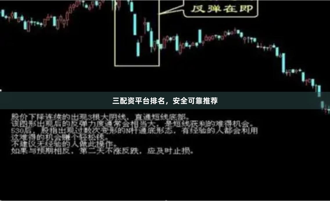 三配资平台排名，安全可靠推荐